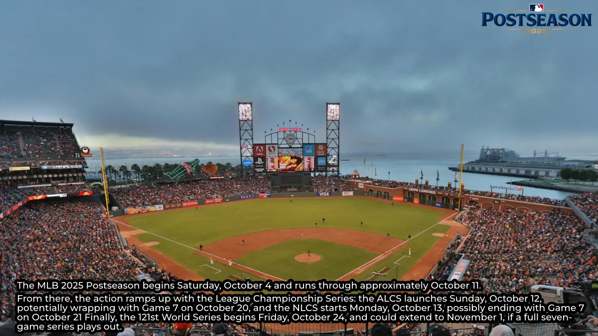 MLB 2025 Postseason